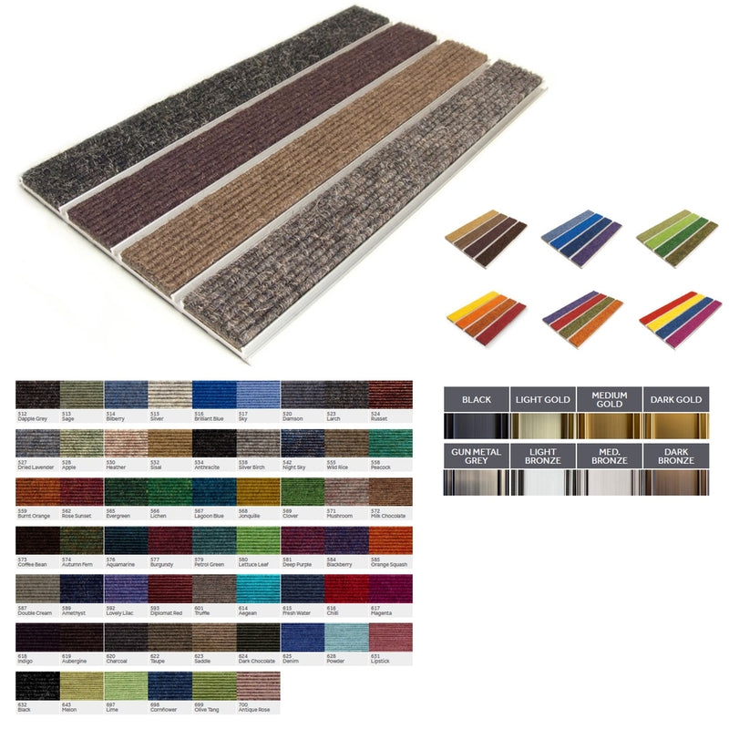 Kleen-Fit Guard Eco -